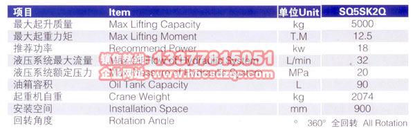 5噸徐工吊機(jī)圖片