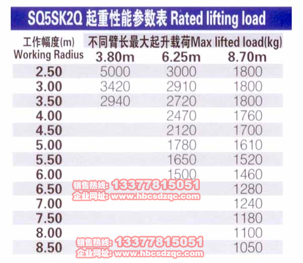 5噸徐工吊機(jī)圖片