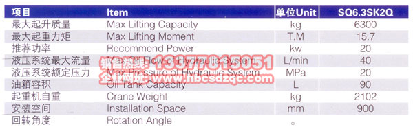 6.3噸徐工吊機參數(shù)圖片