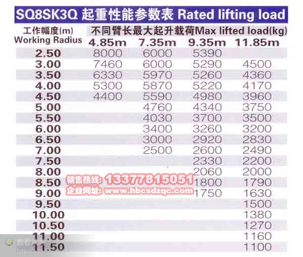 8噸徐工吊機(jī)參數(shù)