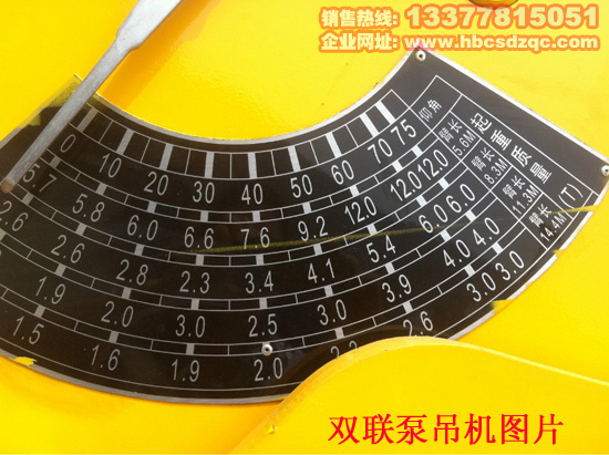 |LS܇\ݔ܇칤p(lin)õC