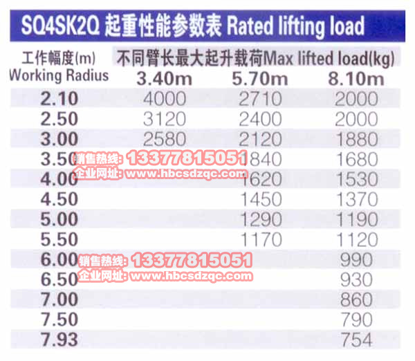 4噸勁卡貨車(chē)吊風(fēng)勁卡隨車(chē)吊小型貨車(chē)吊
