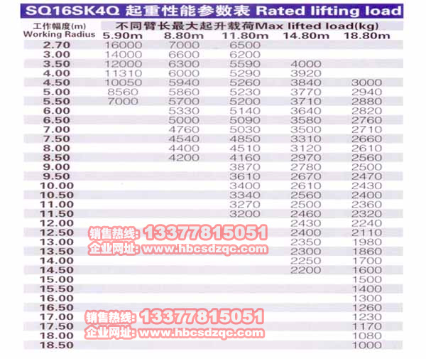 SQ16SK4QS܇SQ16ZK4Q칤ʮֱ۱۵C(sh)