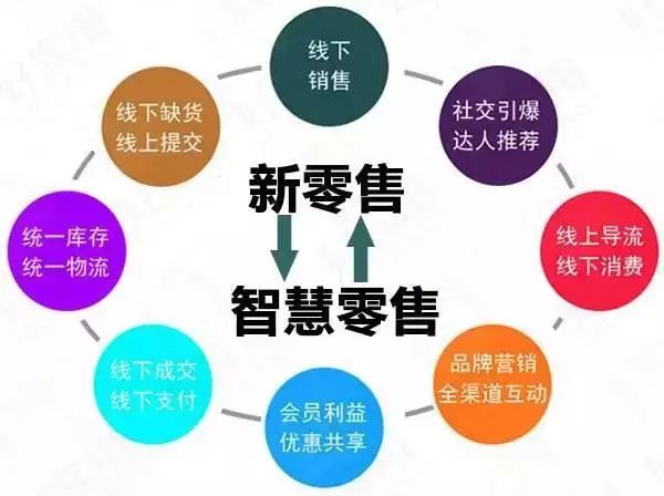 【每周優(yōu)品】一果紅——果蔬市場(chǎng)綠色交易的倡導者