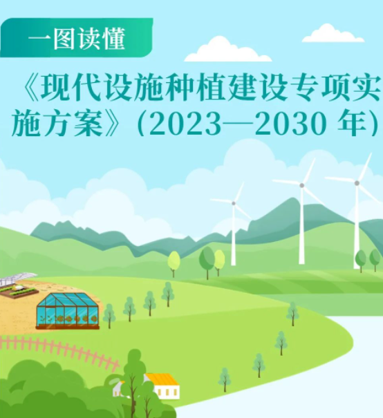 【政策解讀】《現代設施種植建設專(zhuān)項實(shí)施方案》(2023—2030 年)